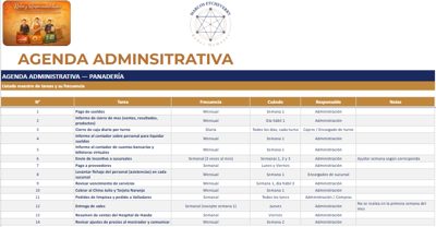 Vista previa de la herramienta
