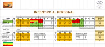 Vista previa de la herramienta
